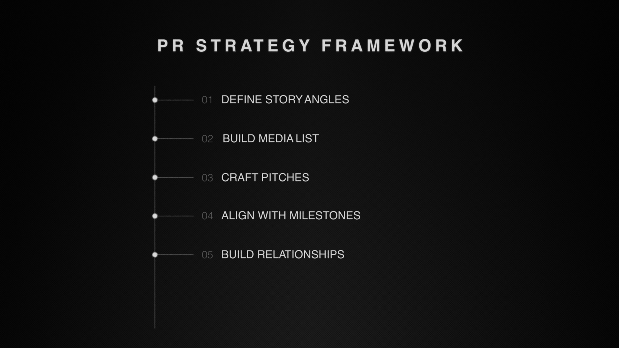 Blog content image