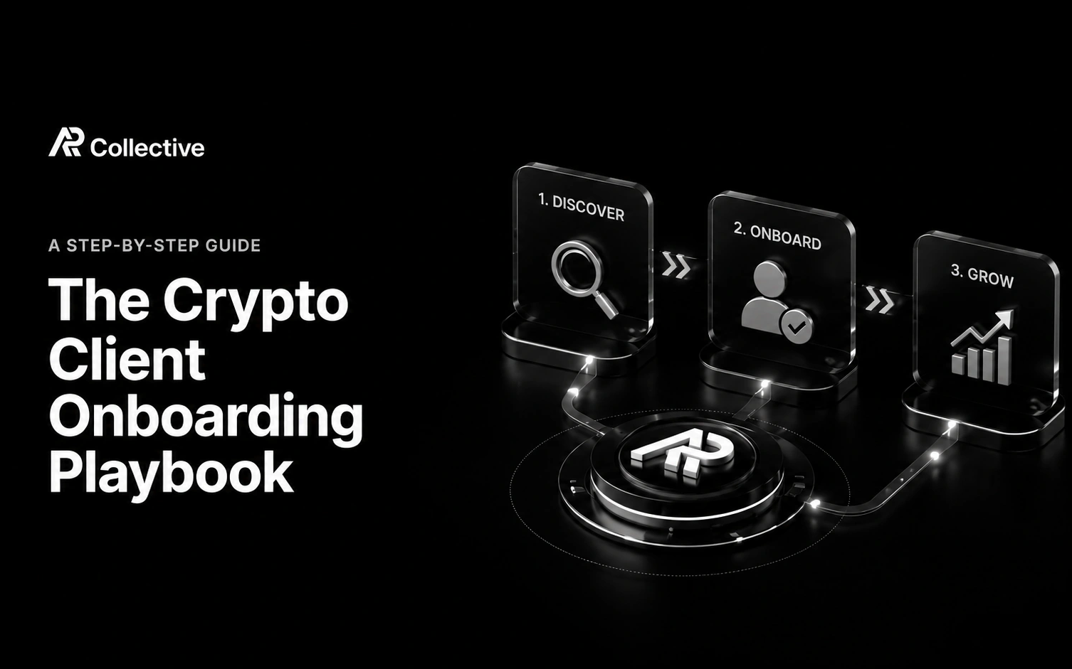 AP Collective card thumbnail for the crypto client onboarding playbook
