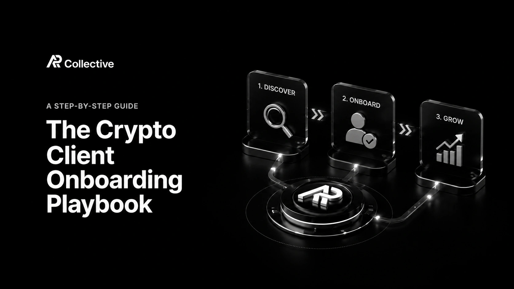 AP Collective banner for the crypto client onboarding playbook and first 30 days