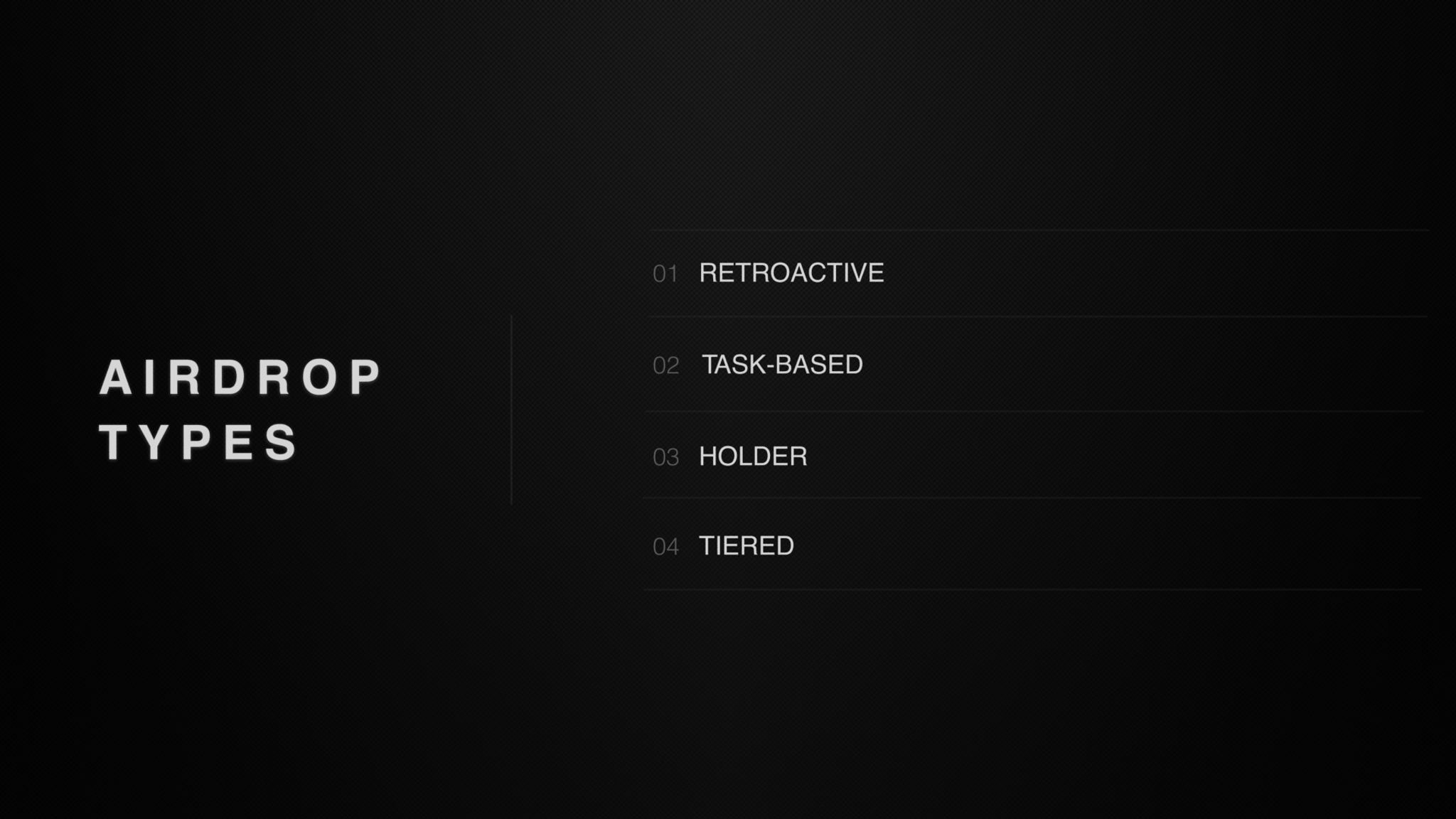 Crypto Airdrops types