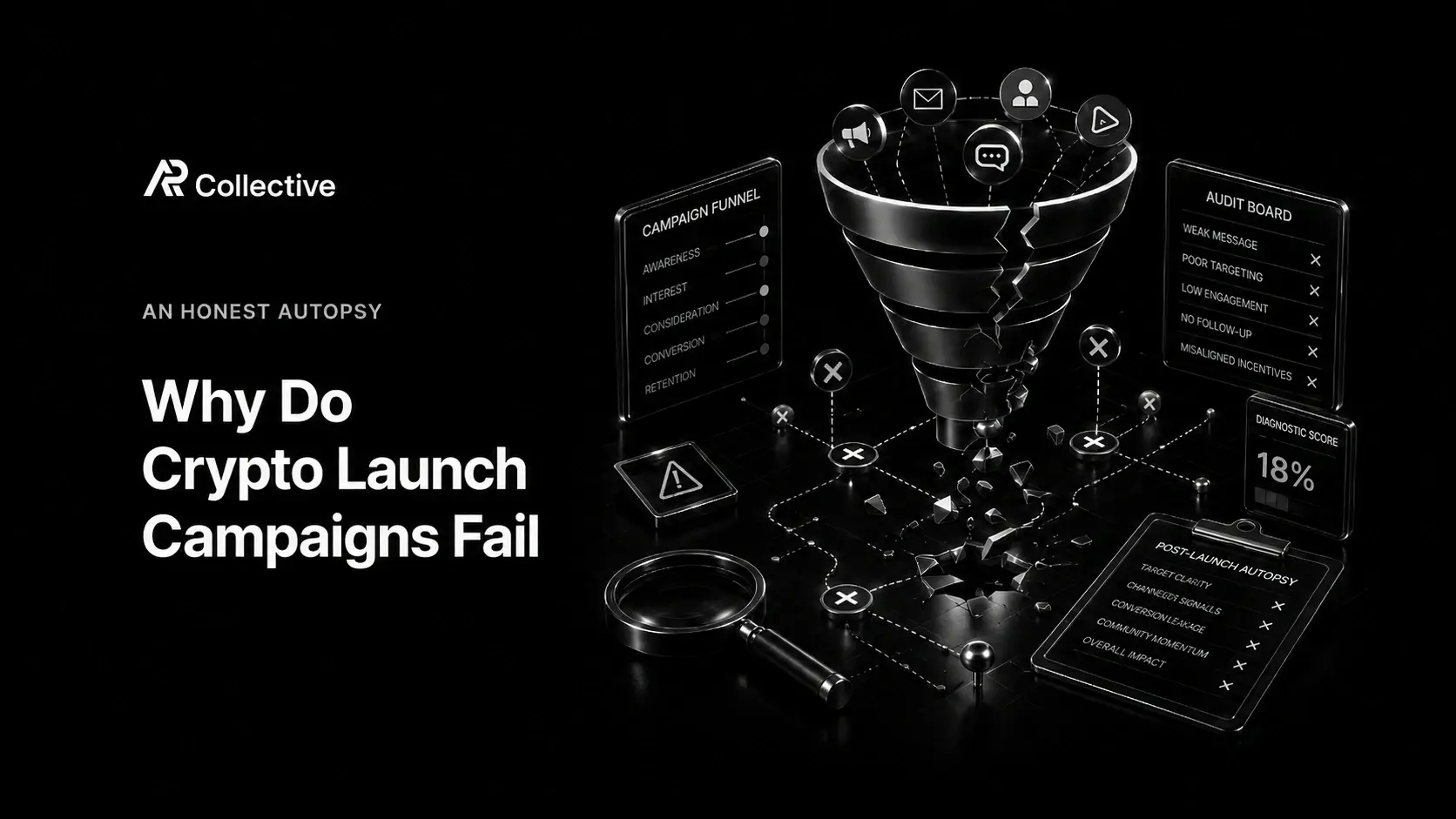 AP Collective card thumbnail for the guide on why crypto launch campaigns fail