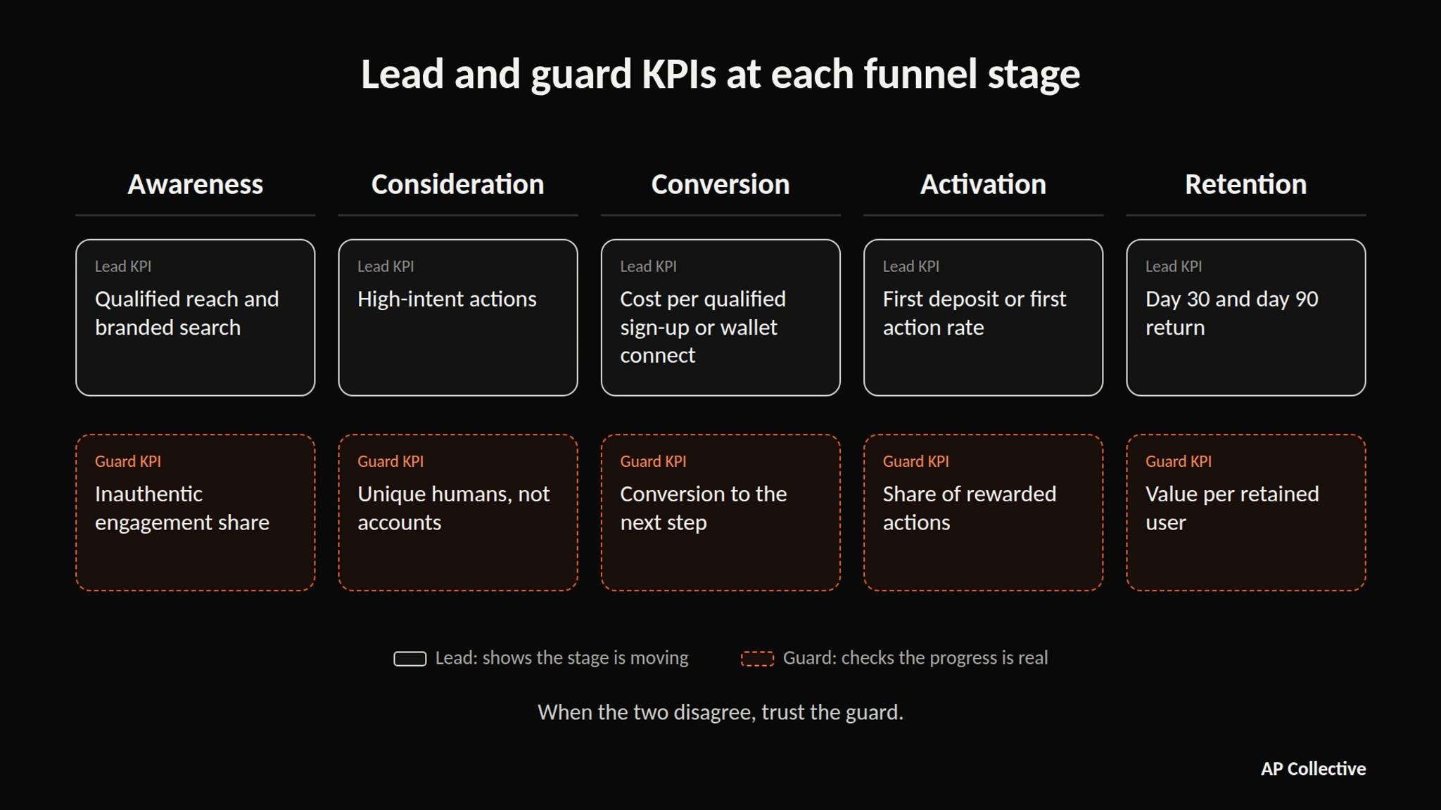 Blog content image