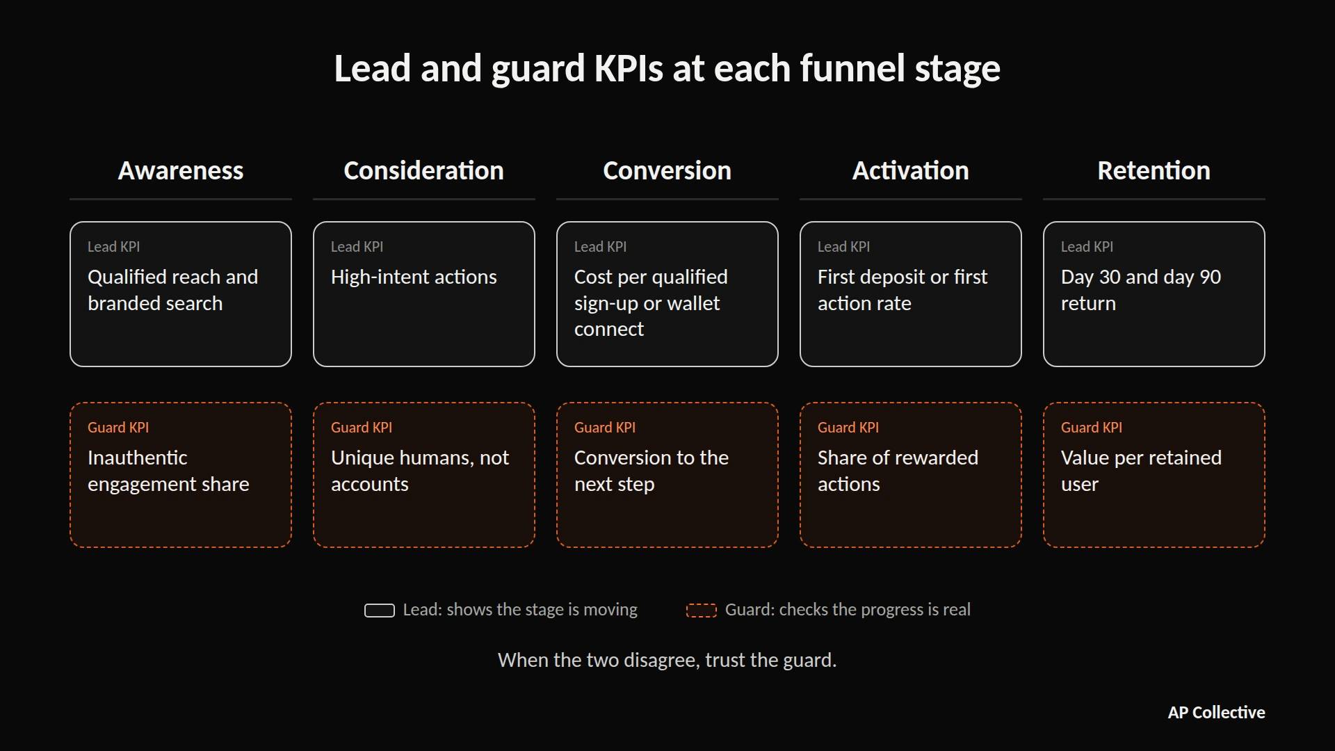 Blog content image