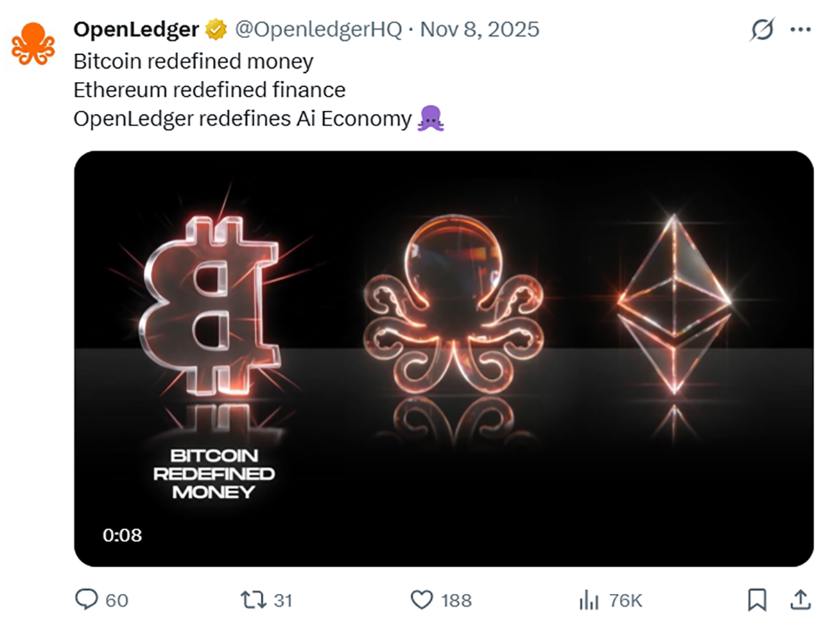 OpenLedger creative — OpenLedger Creative 6