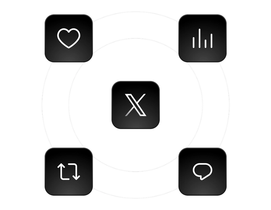 Community Management