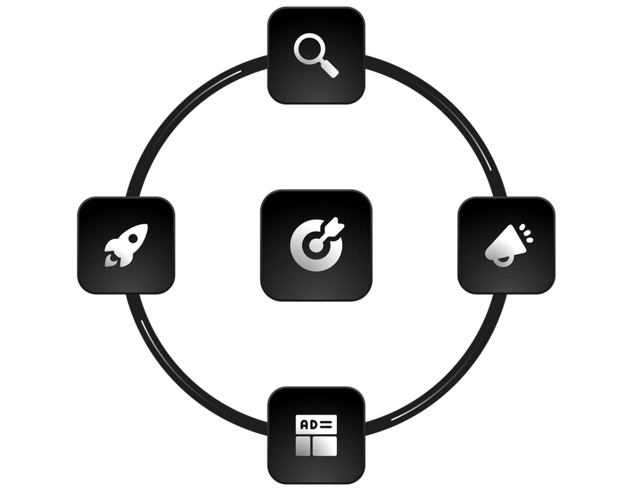 Go-to-Market Strategy