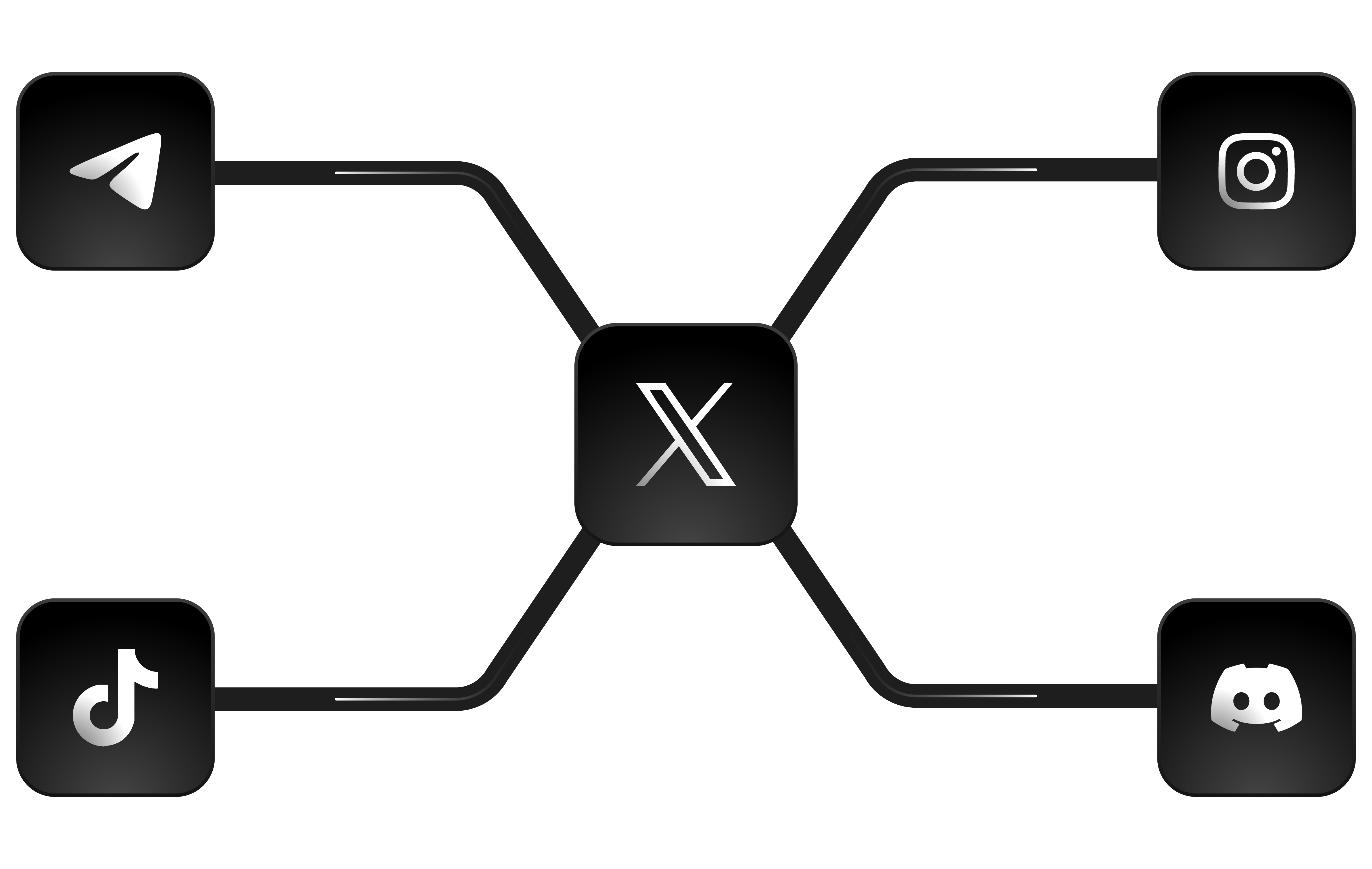 Influencer Marketing