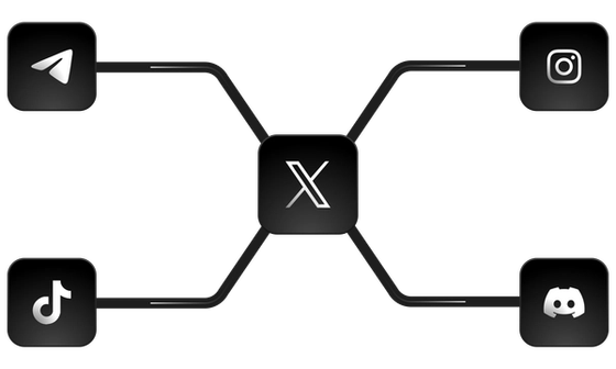 Influencer Marketing