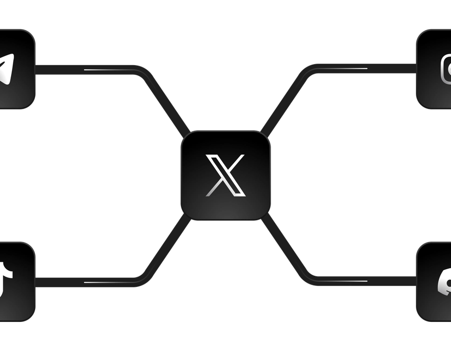 Influencer Marketing