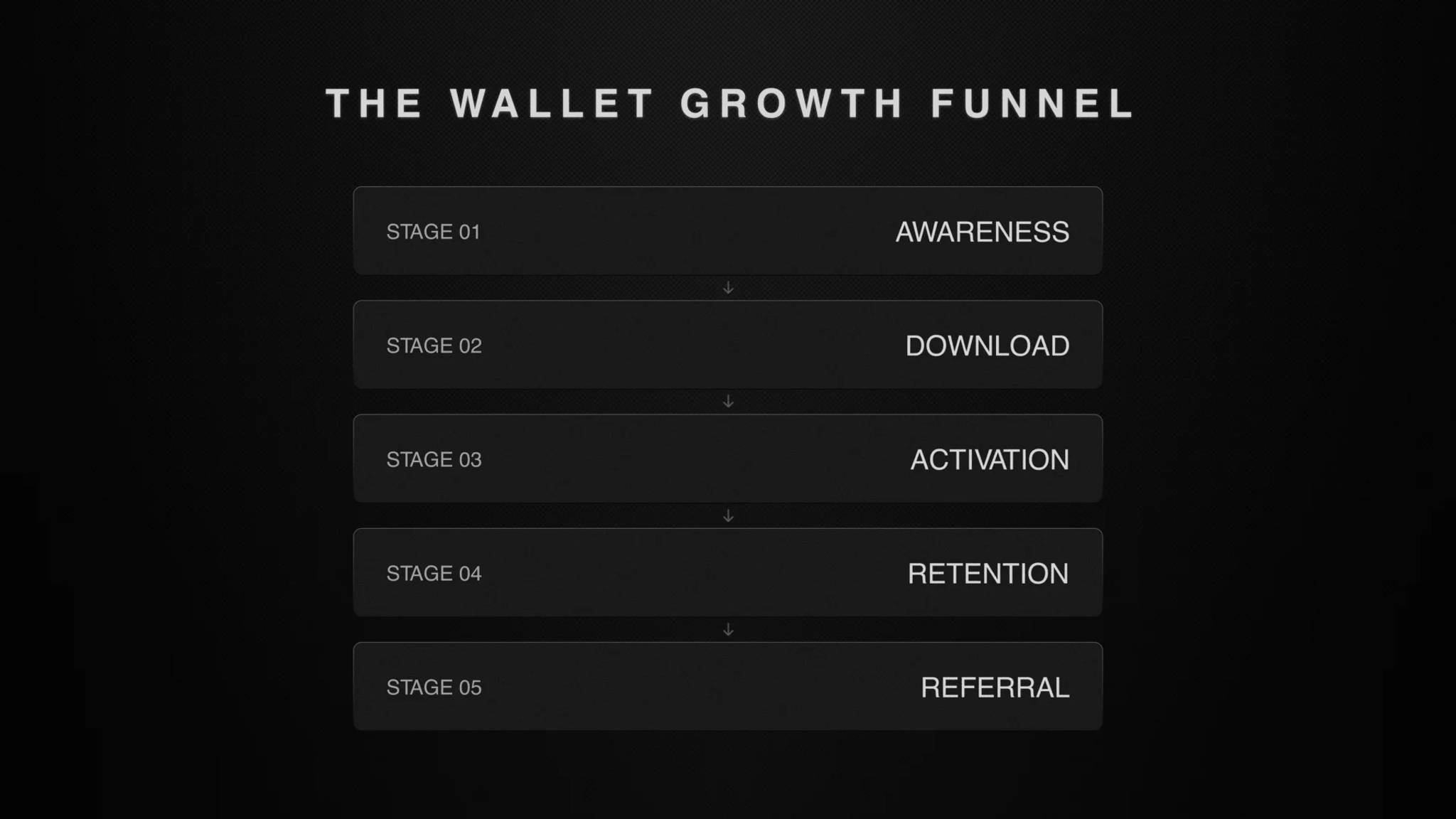 Blog content image