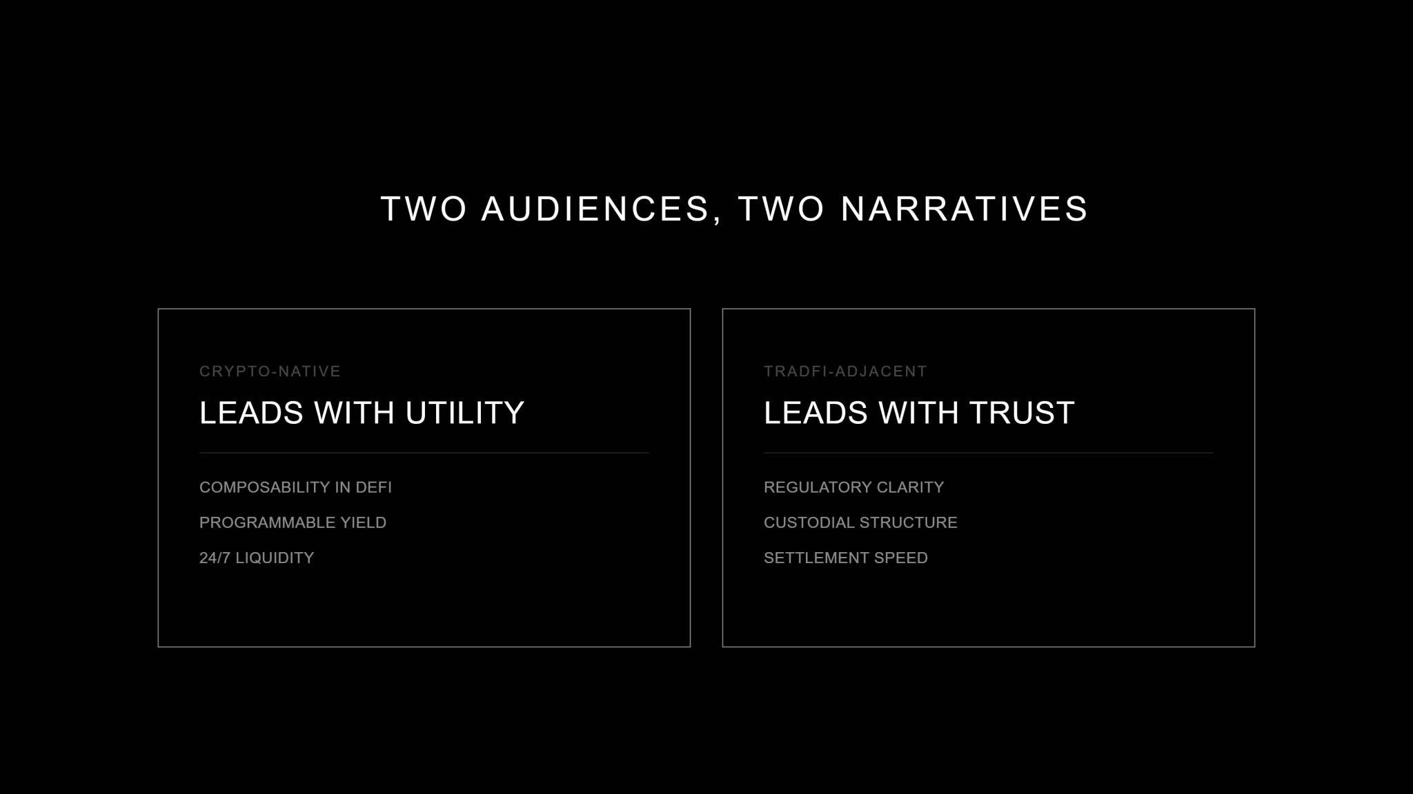 Two-panel comparison: Crypto-Native leads with utility (composability in DeFi, programmable yield, 24/7 liquidity); TradFi-Adjacent leads with trust (regulatory clarity, custodial structure, settlement speed).