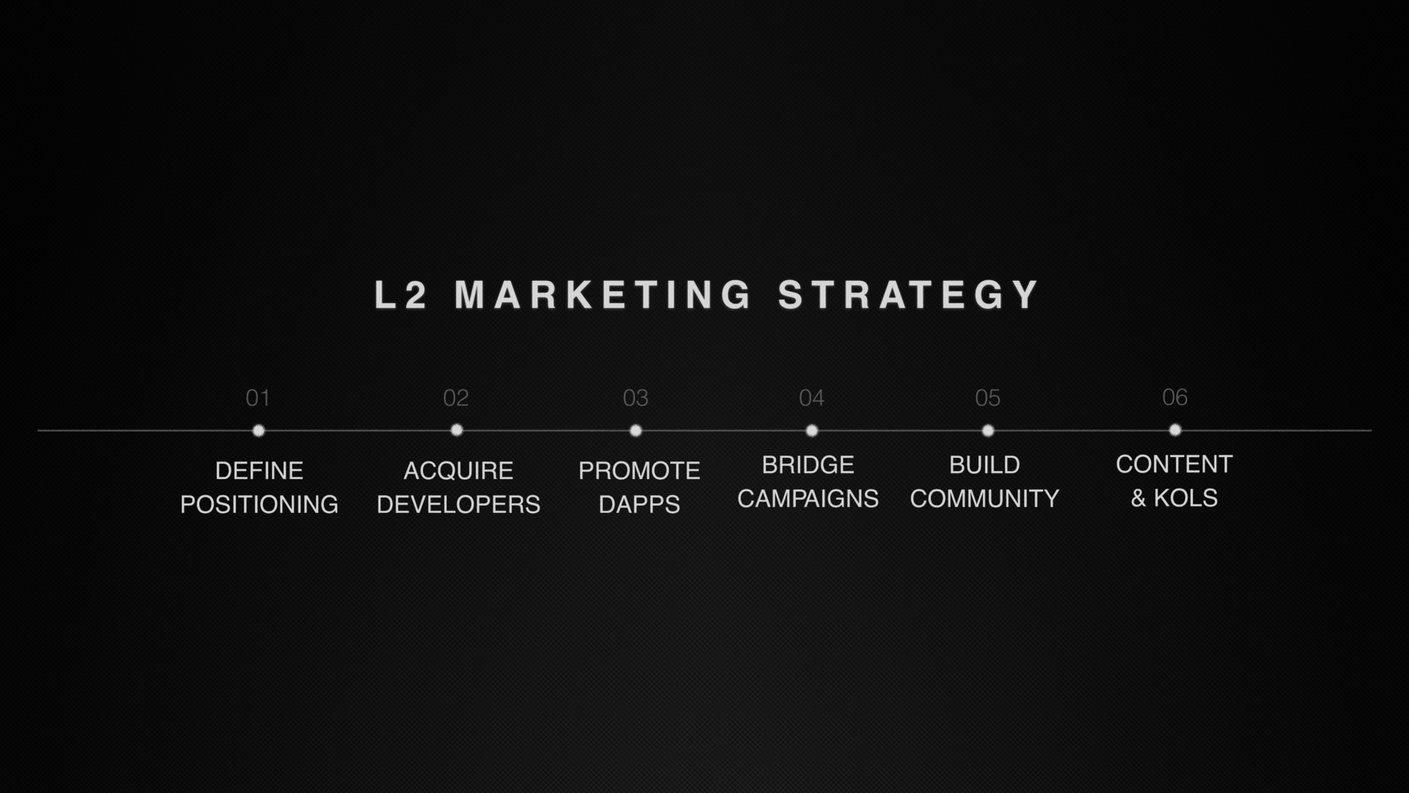 Blog content image
