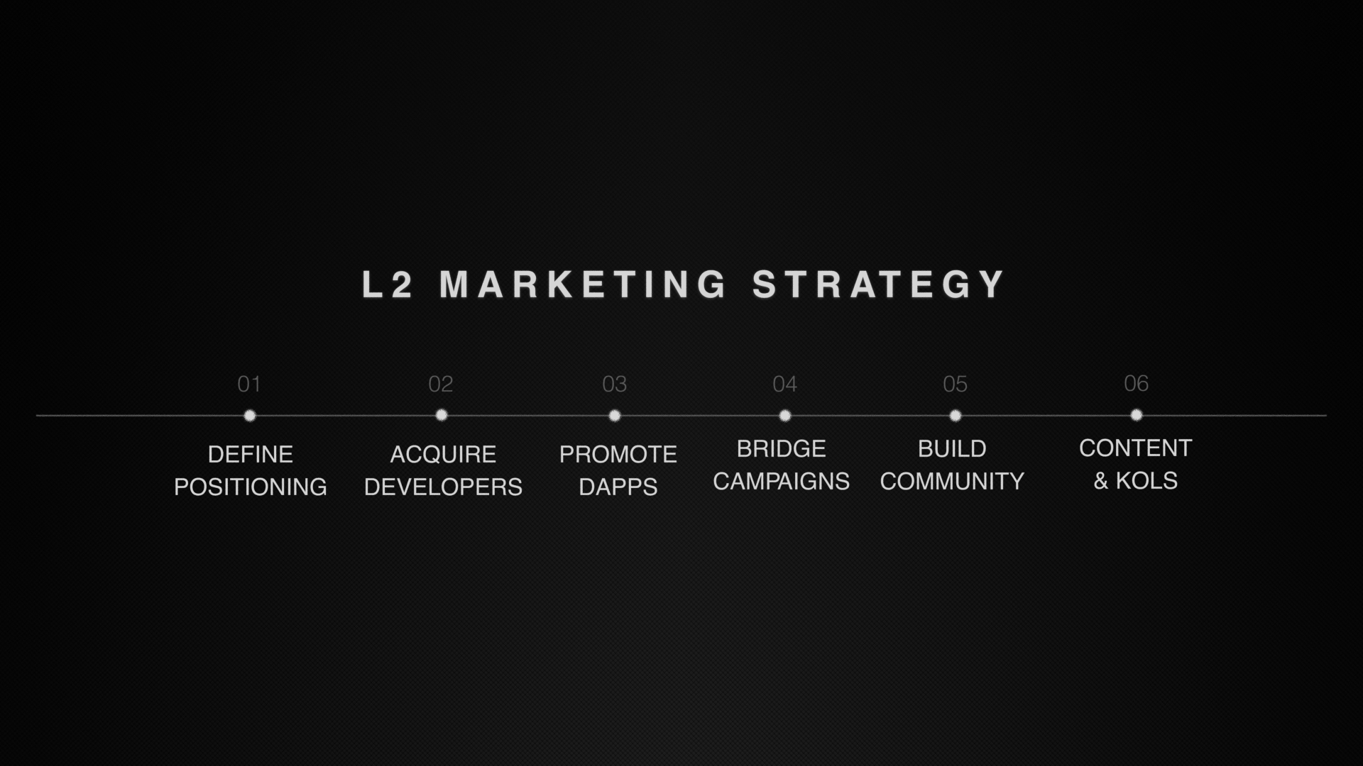 Blog content image