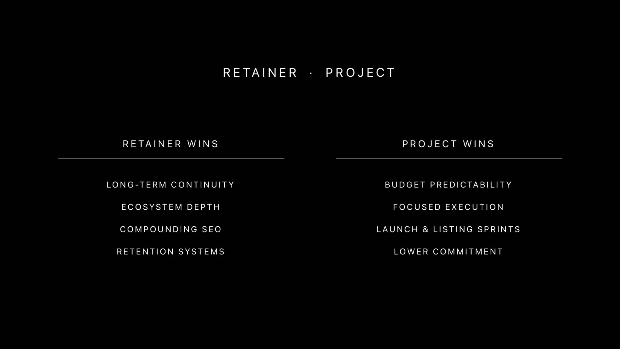 Retainer wins and Project wins pointers