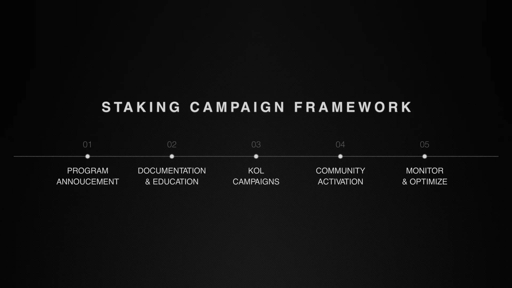 Blog content image