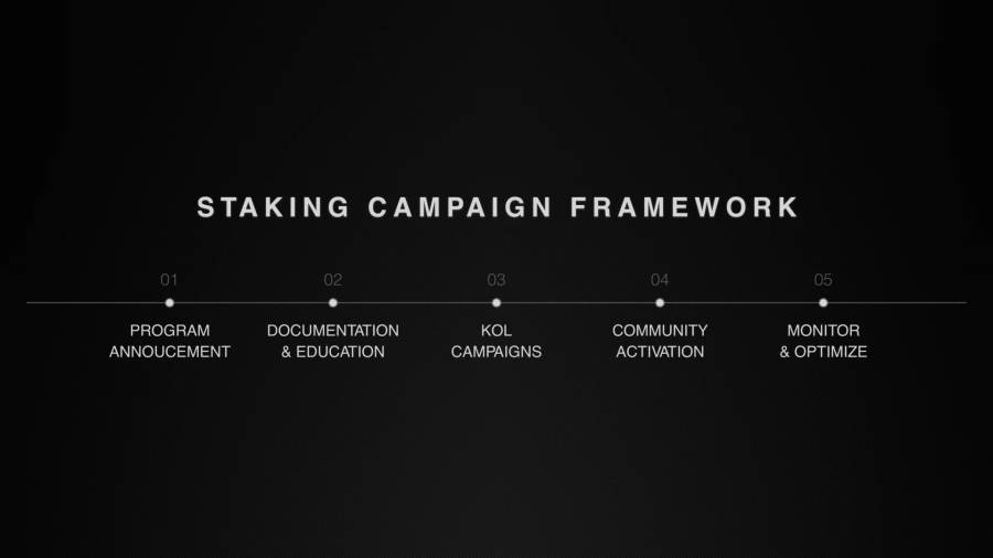 Blog content image