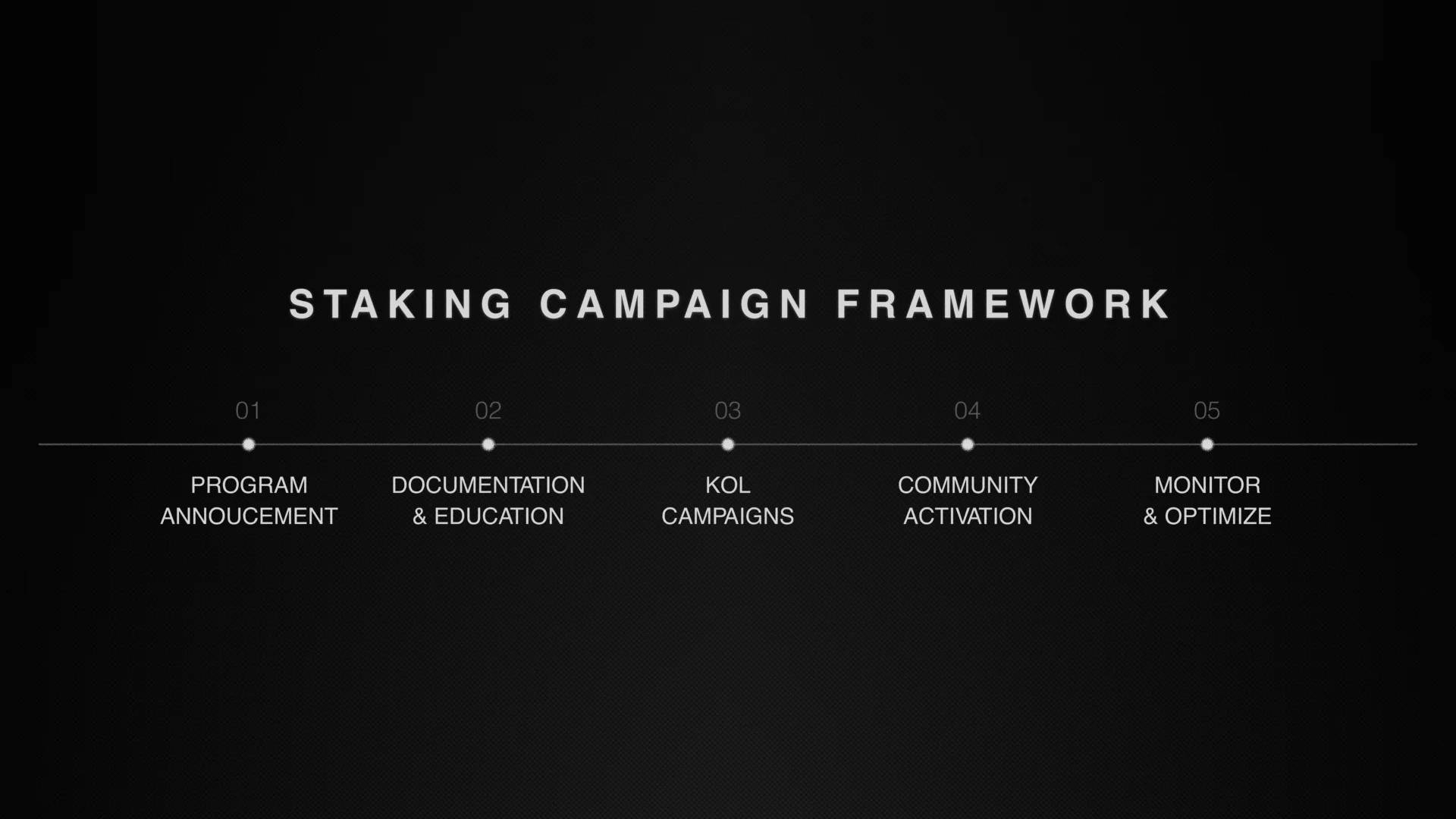 Blog content image