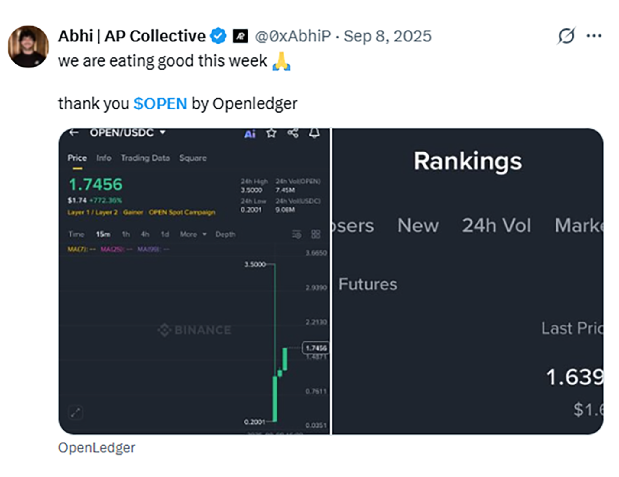 OpenLedger creative — OpenLedger Creative 12
