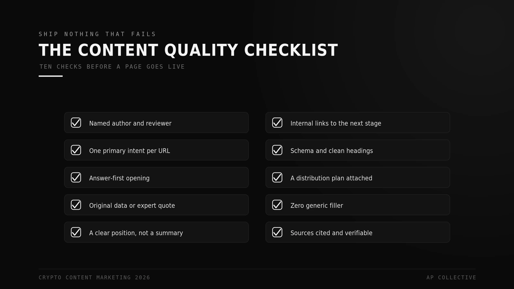 Crypto content quality checklist covering author, intent, originality, distribution, and schema