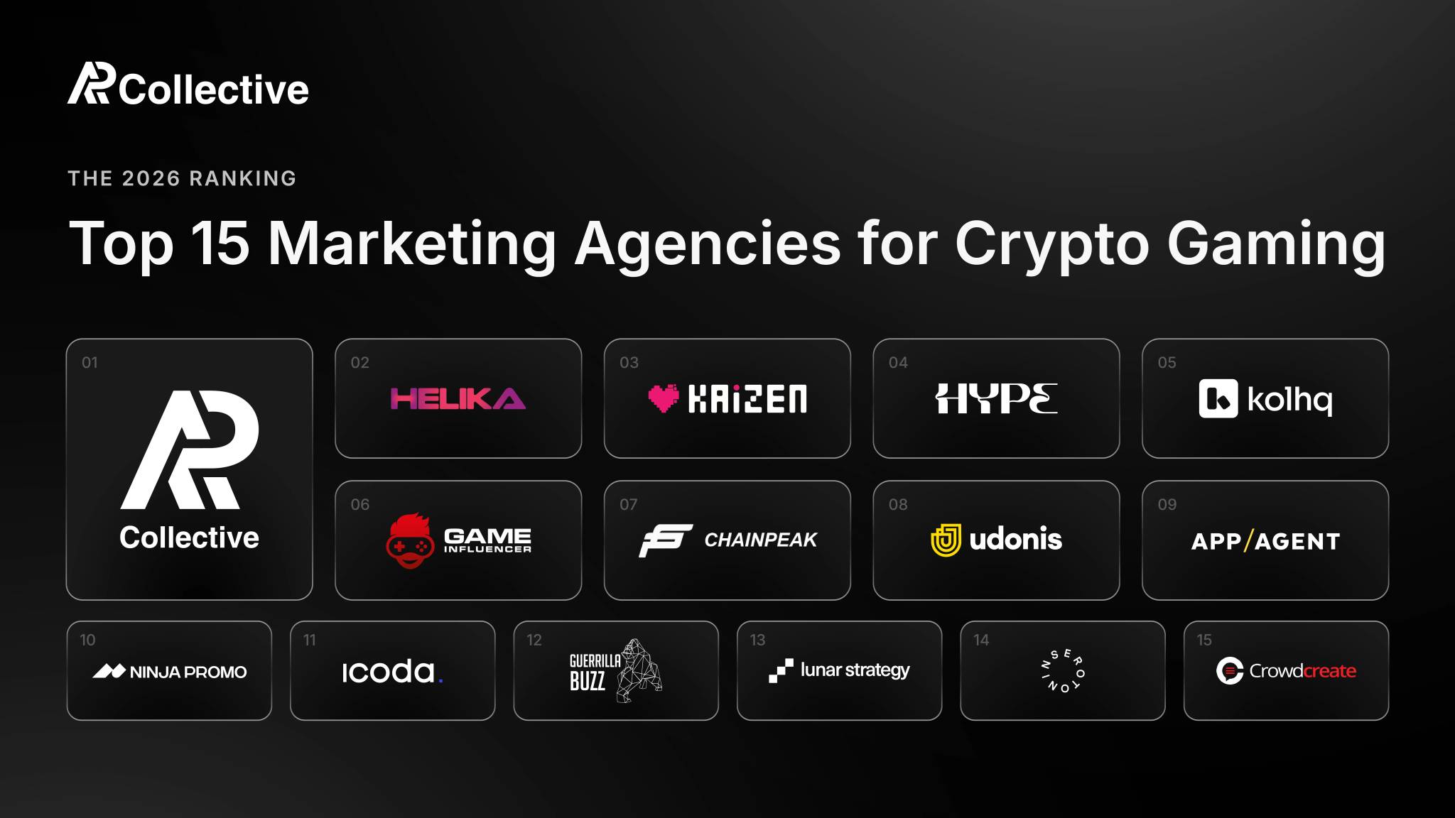 Top 15 Market Agencies for Crypto Gaming in 2026