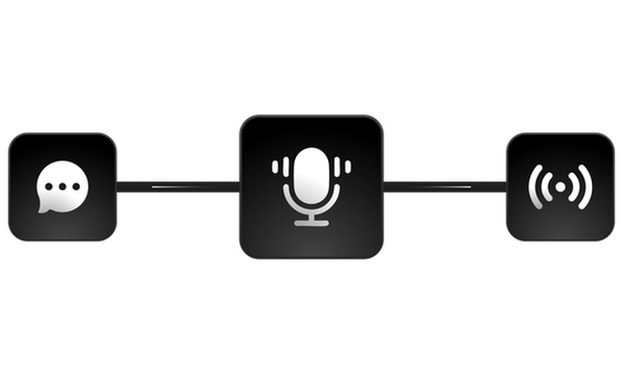 Podcasts, Livestreams, AMAs