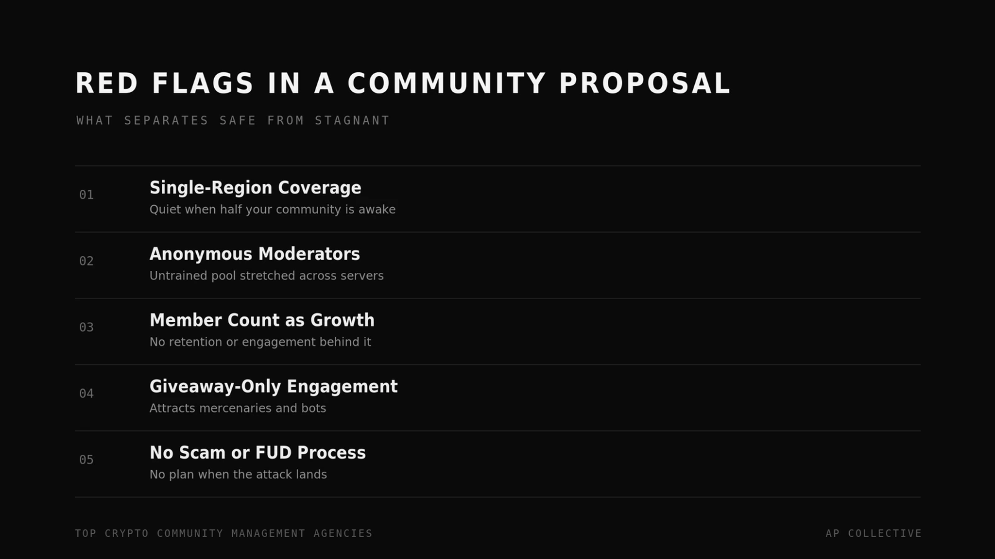 Red flags in a crypto community management proposal, from single-region coverage to no scam process
