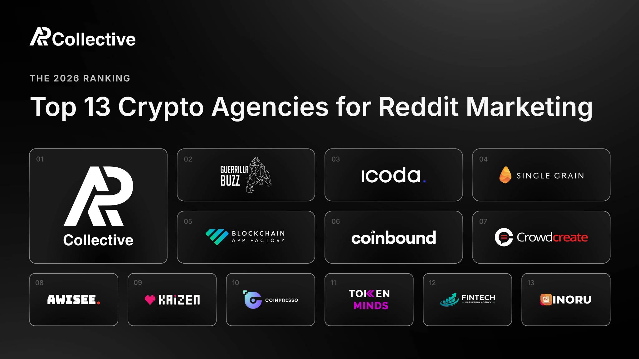 Crypto Reddit Marketing Agencies | AP Collective, 2026