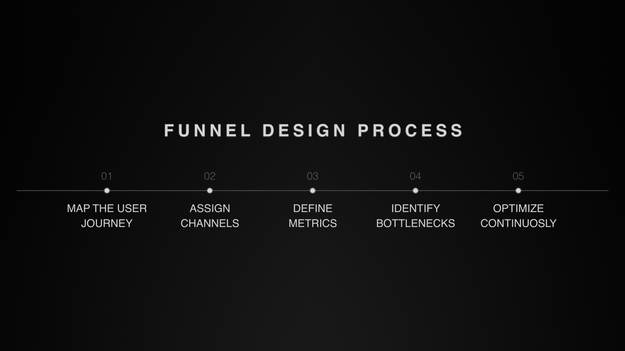 Blog content image