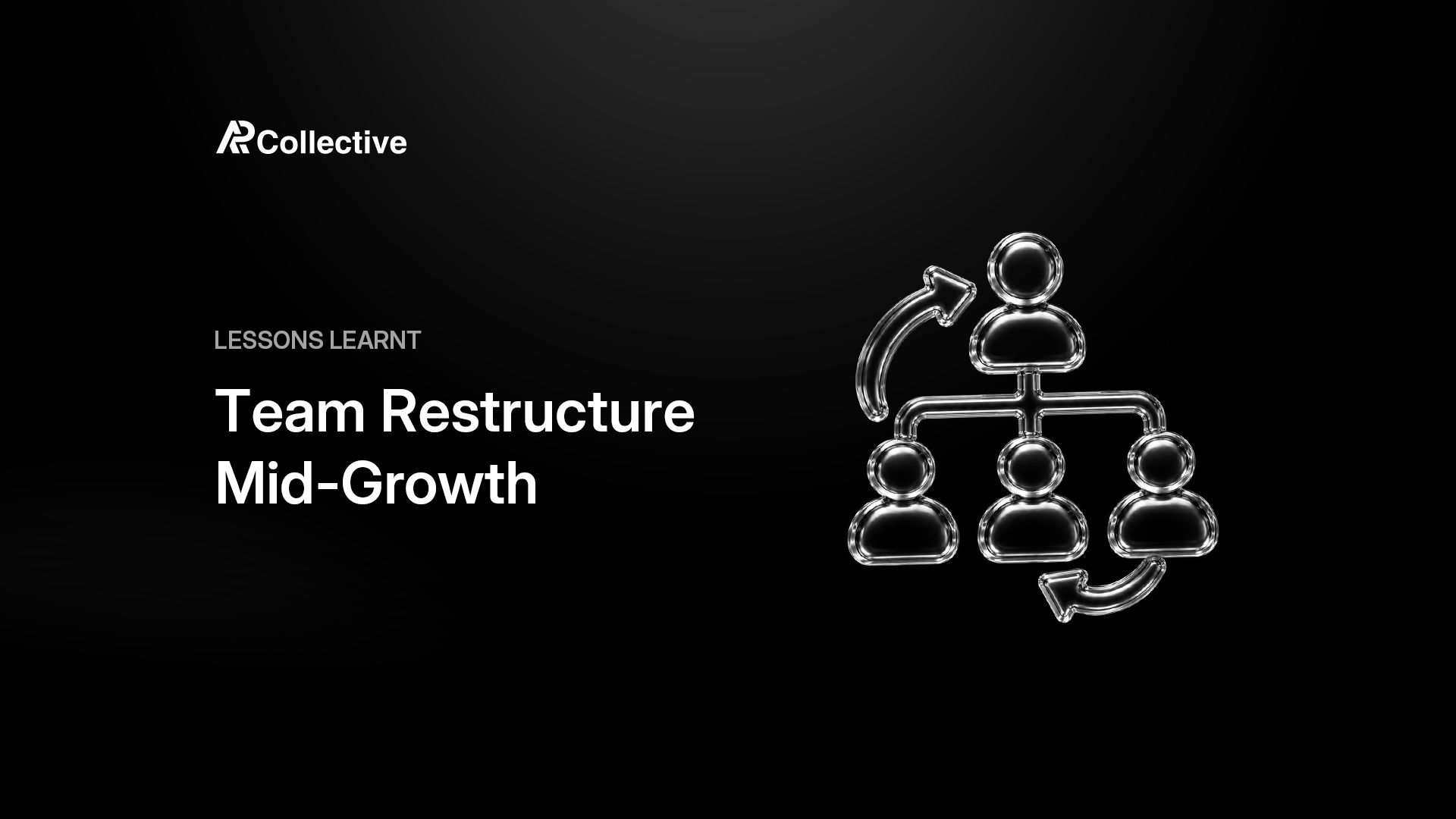 The 30-90-180 Check for restructuring a team mid-growth from AP Collective
