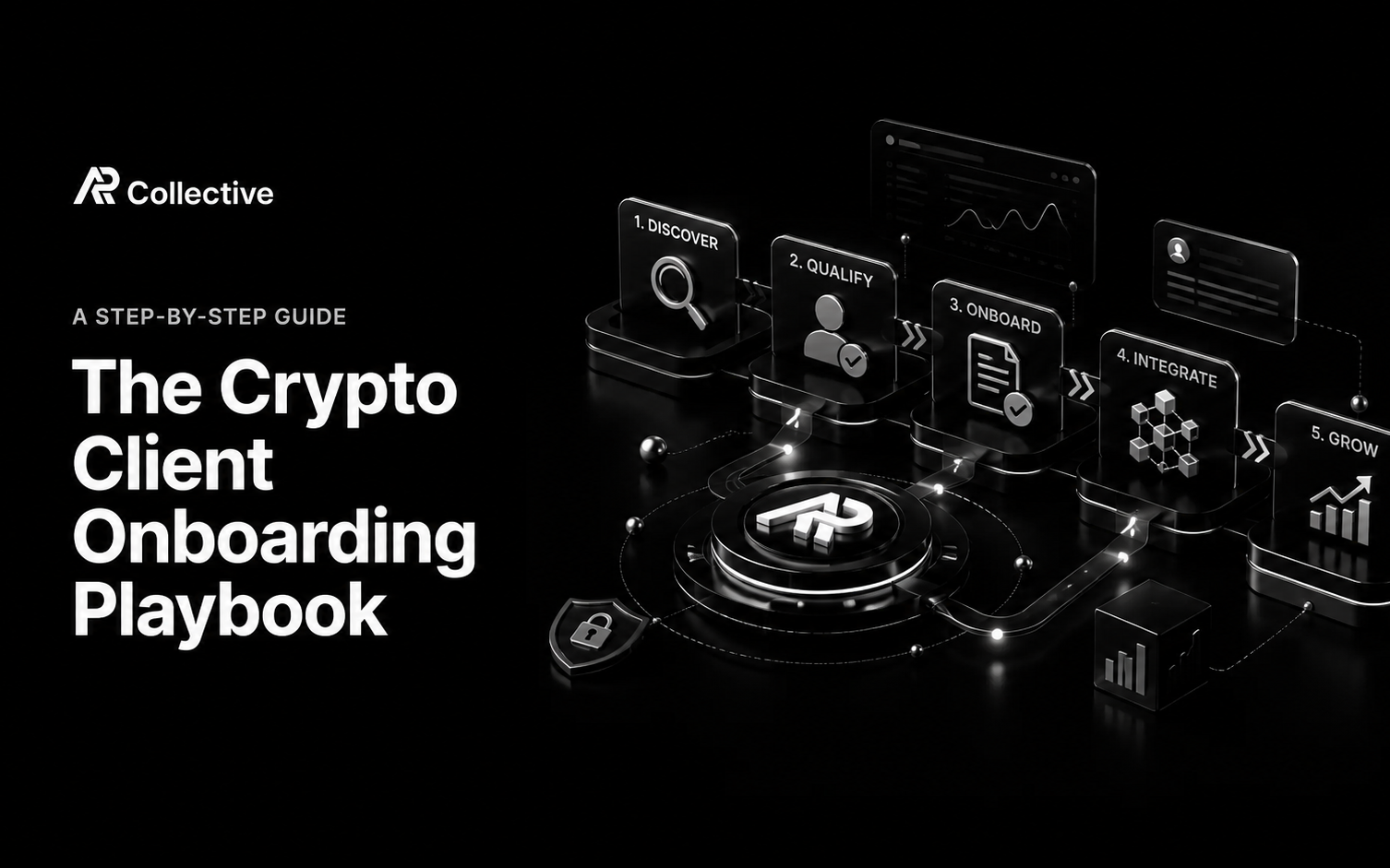 AP Collective card thumbnail for the crypto client onboarding playbook