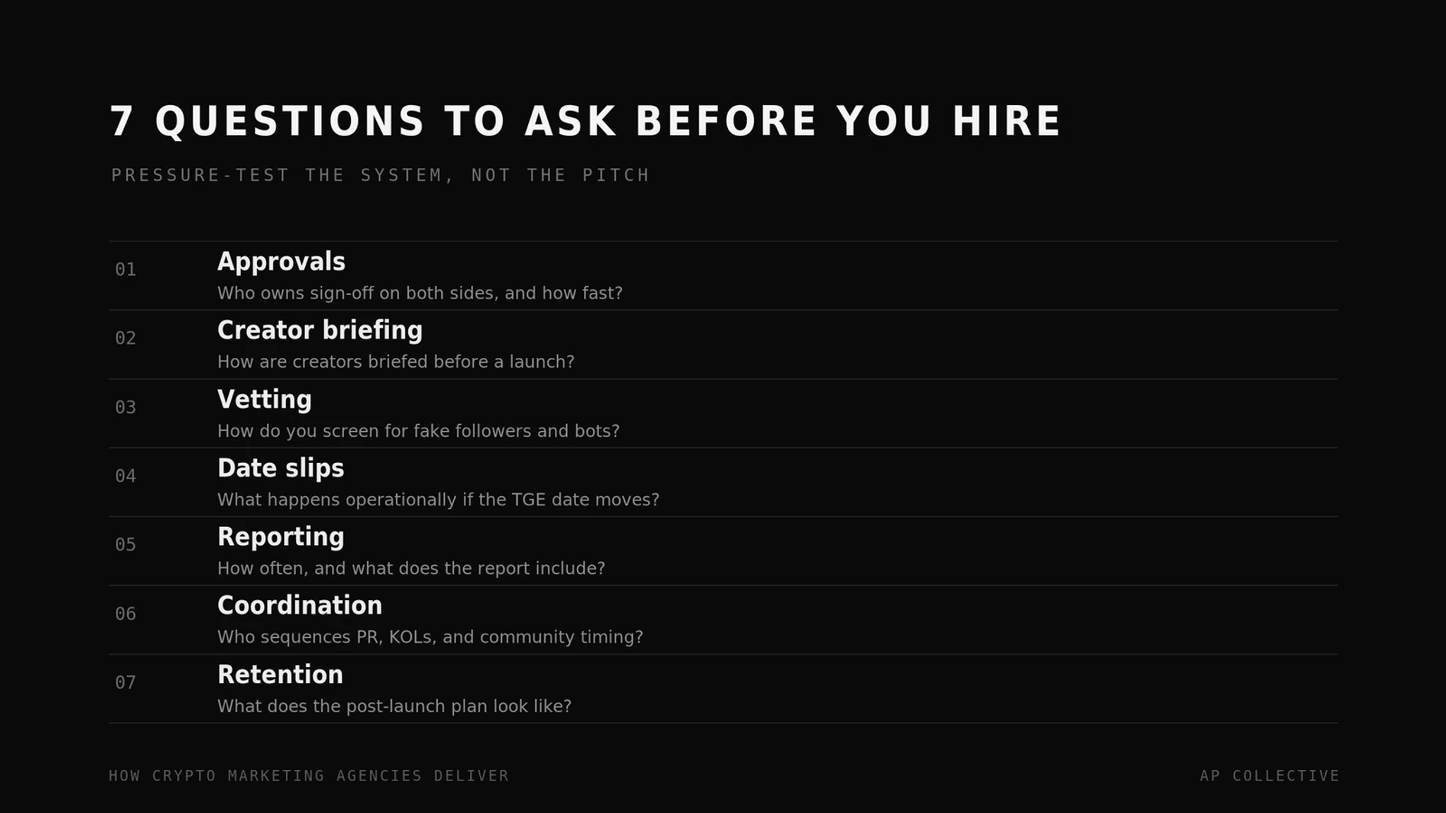 What Questions to Ask Before Hiring a Crypto Marketing Agency