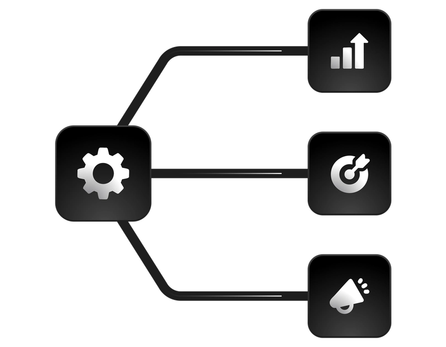 Campaign Development