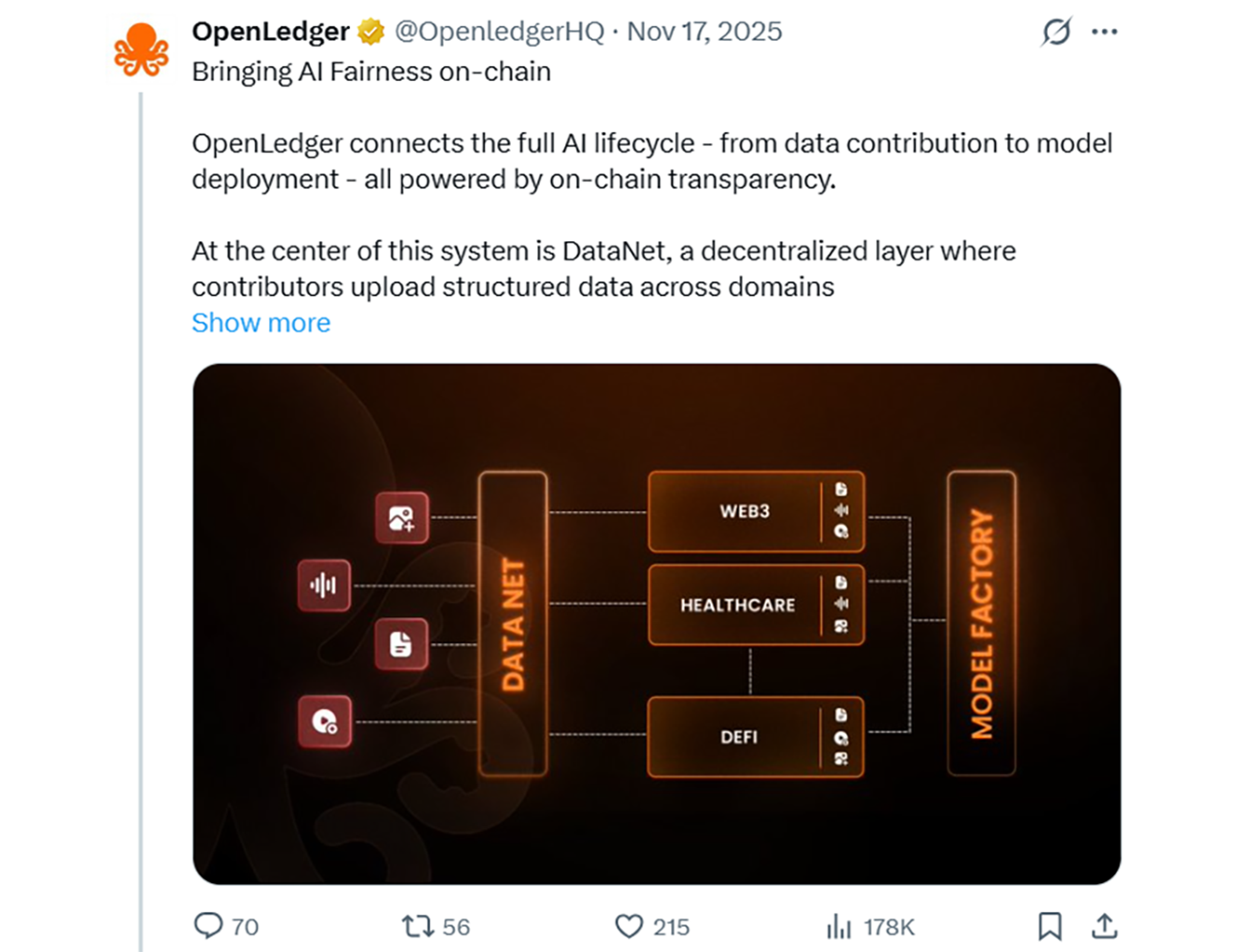 OpenLedger creative — OpenLedger Creative 5