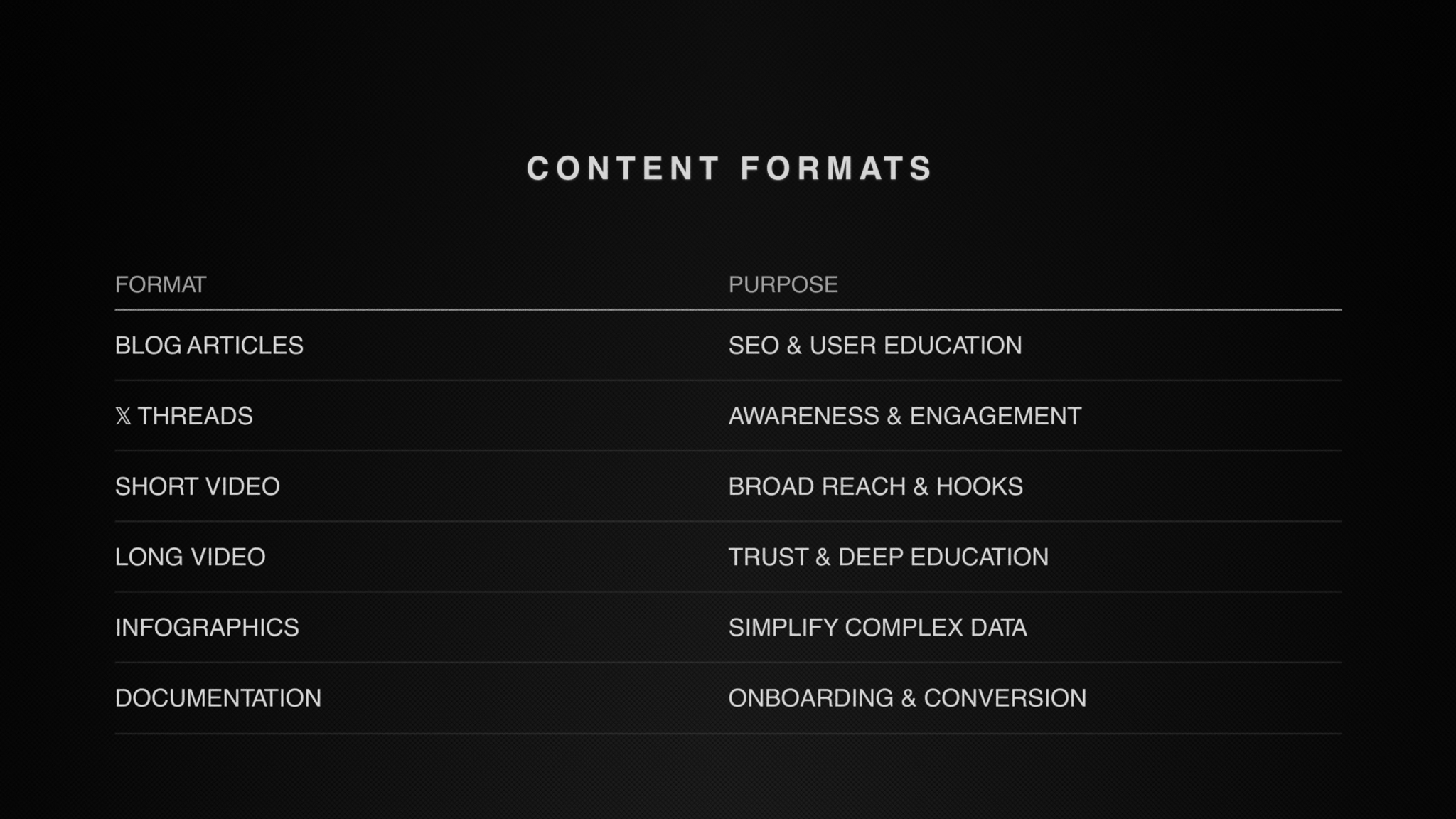 Blog content image