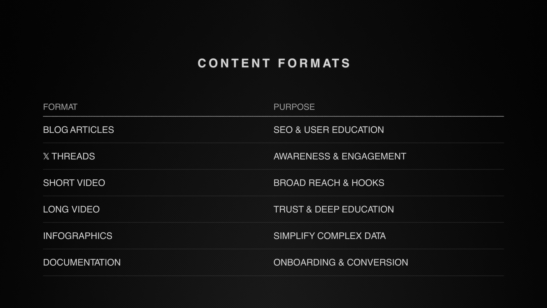 Blog content image