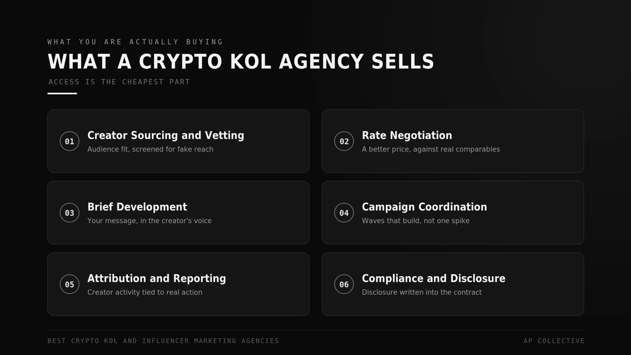 What a crypto KOL/influencer agency sells: sourcing and vetting, rate negotiation, briefs, coordination, attribution, compliance