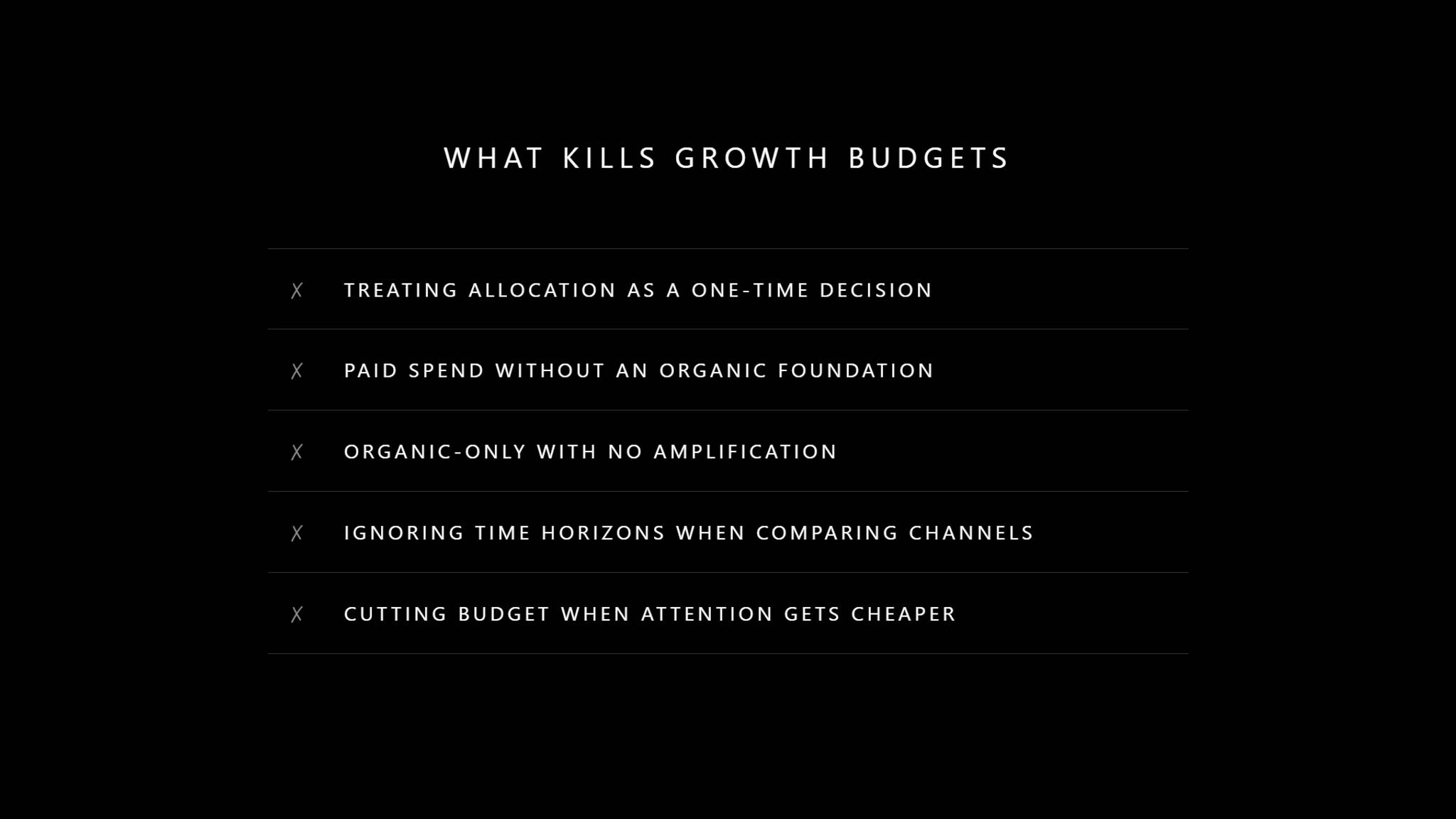 Common mistakes that kill crypto growth budgets including static allocation, paid spend without organic foundation, organic-only with no amplification, ignoring time horizons, and cutting budget when attention is cheaper
