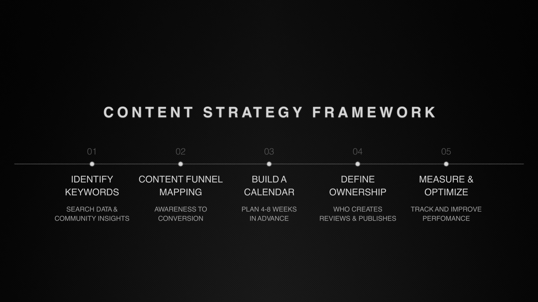 Blog content image