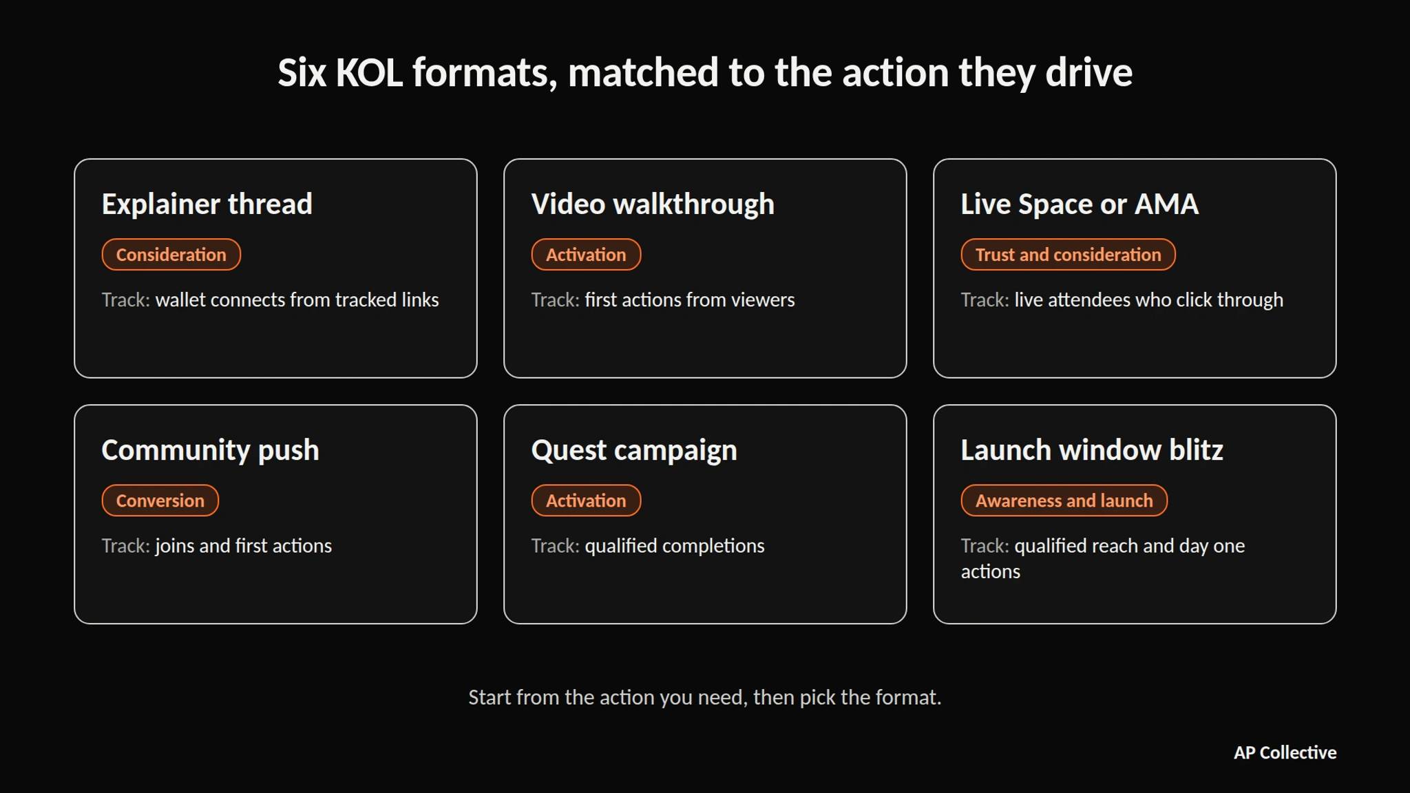 Blog content image