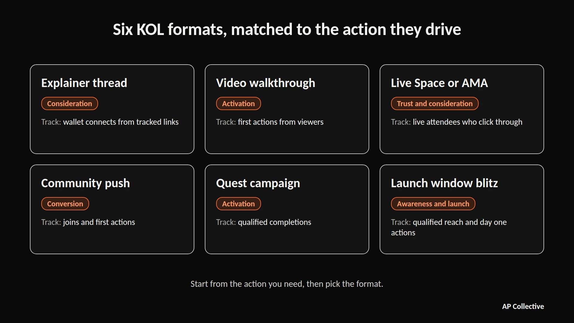 Blog content image