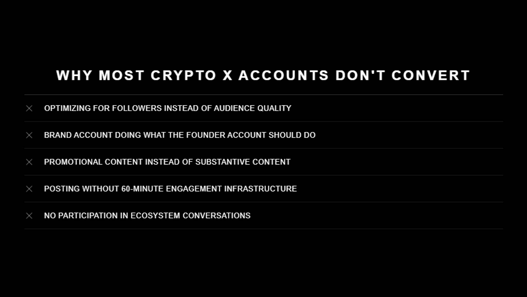 Black graphic titled "Why Most Crypto X Accounts Don't Convert" listing five failure patterns, each marked with an X: optimizing for followers instead of audience quality; brand account doing what the founder account should do; promotional content instead of substantive content; posting without 60-minute engagement infrastructure; and no participation in ecosystem conversations.