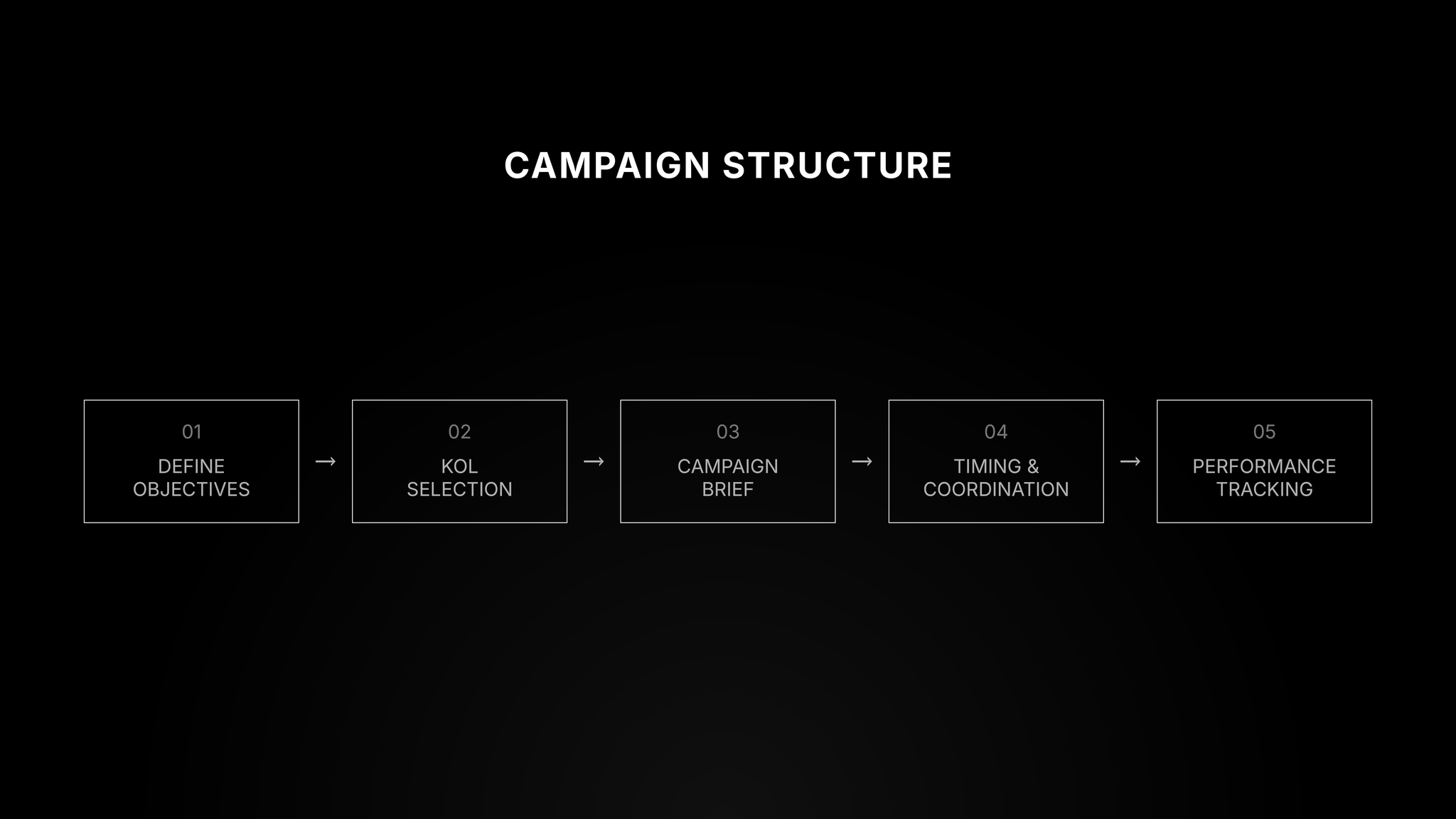Blog content image