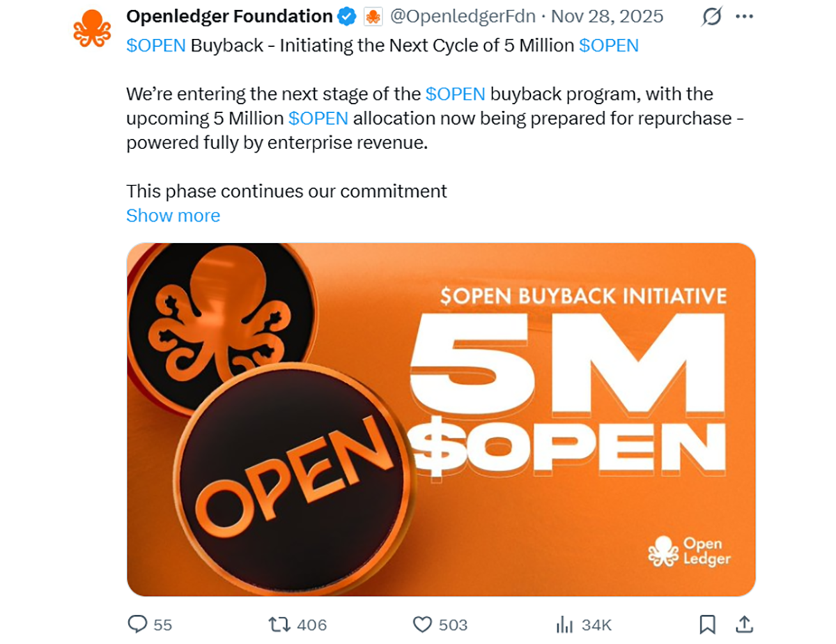 OpenLedger creative — OpenLedger Creative 2