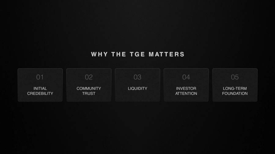 WHY THE TGE MATTERS