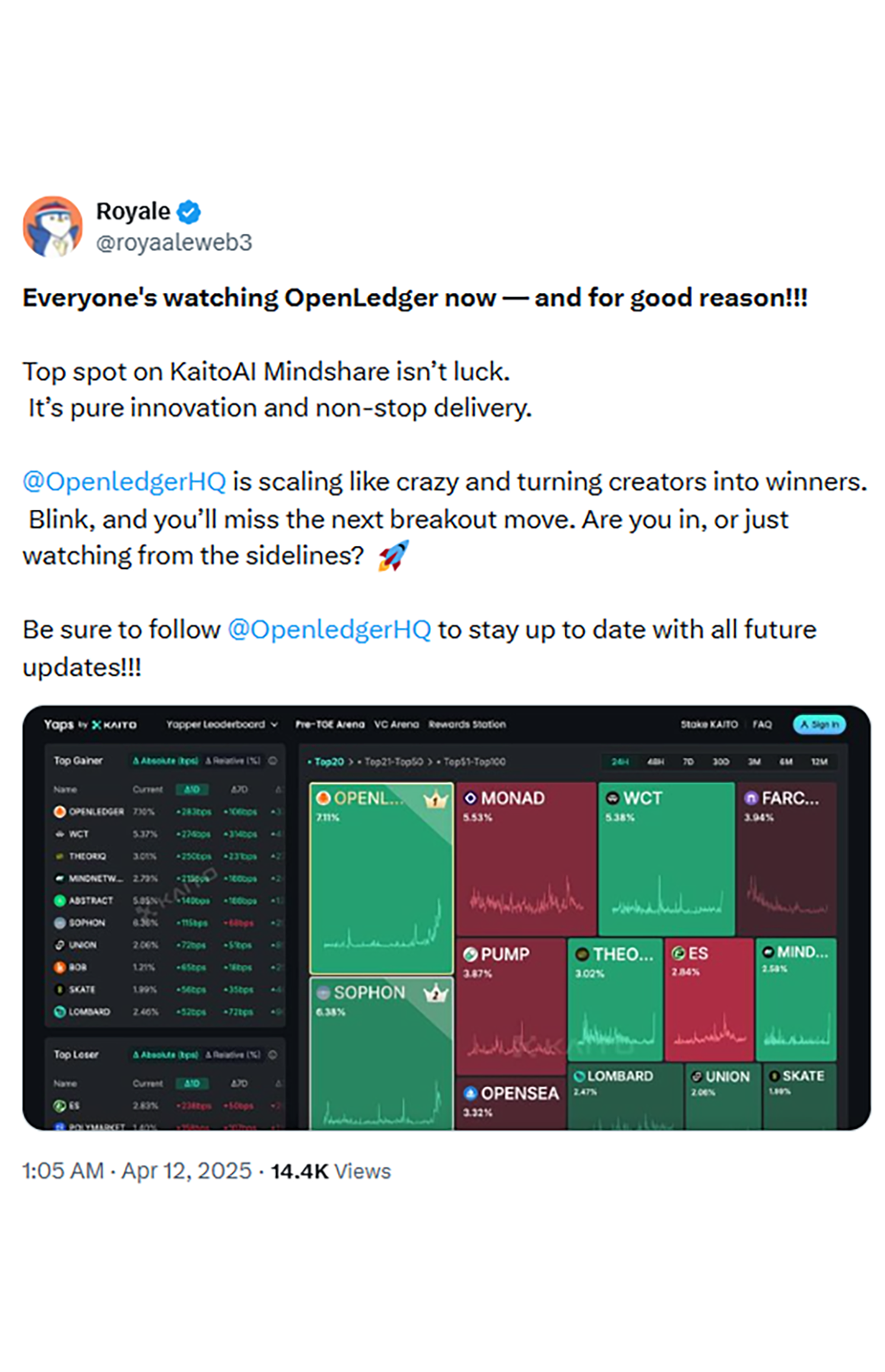 OpenLedger creative — OpenLedger Creative 10