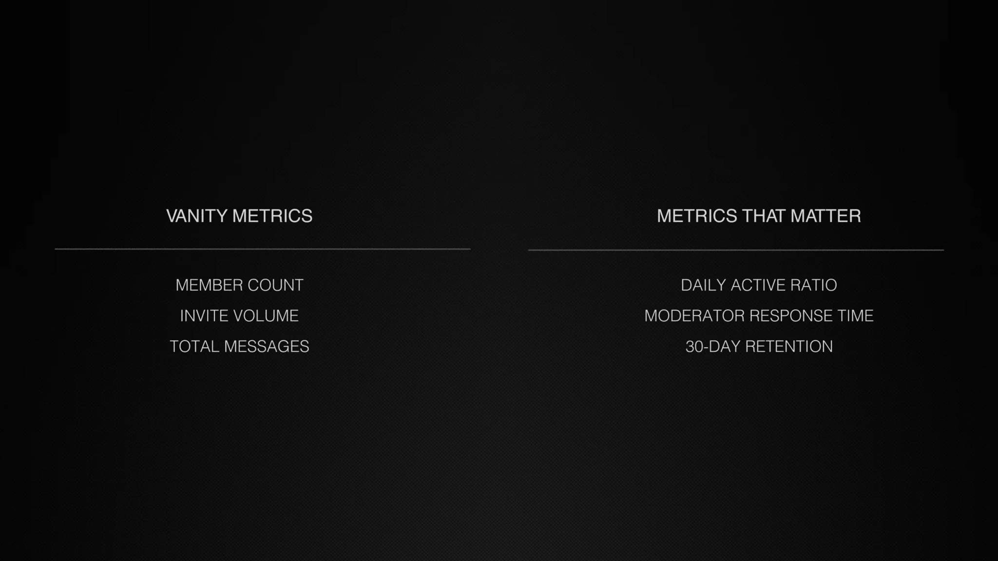 Web3 Vanity Metrics and Metrics that Matter