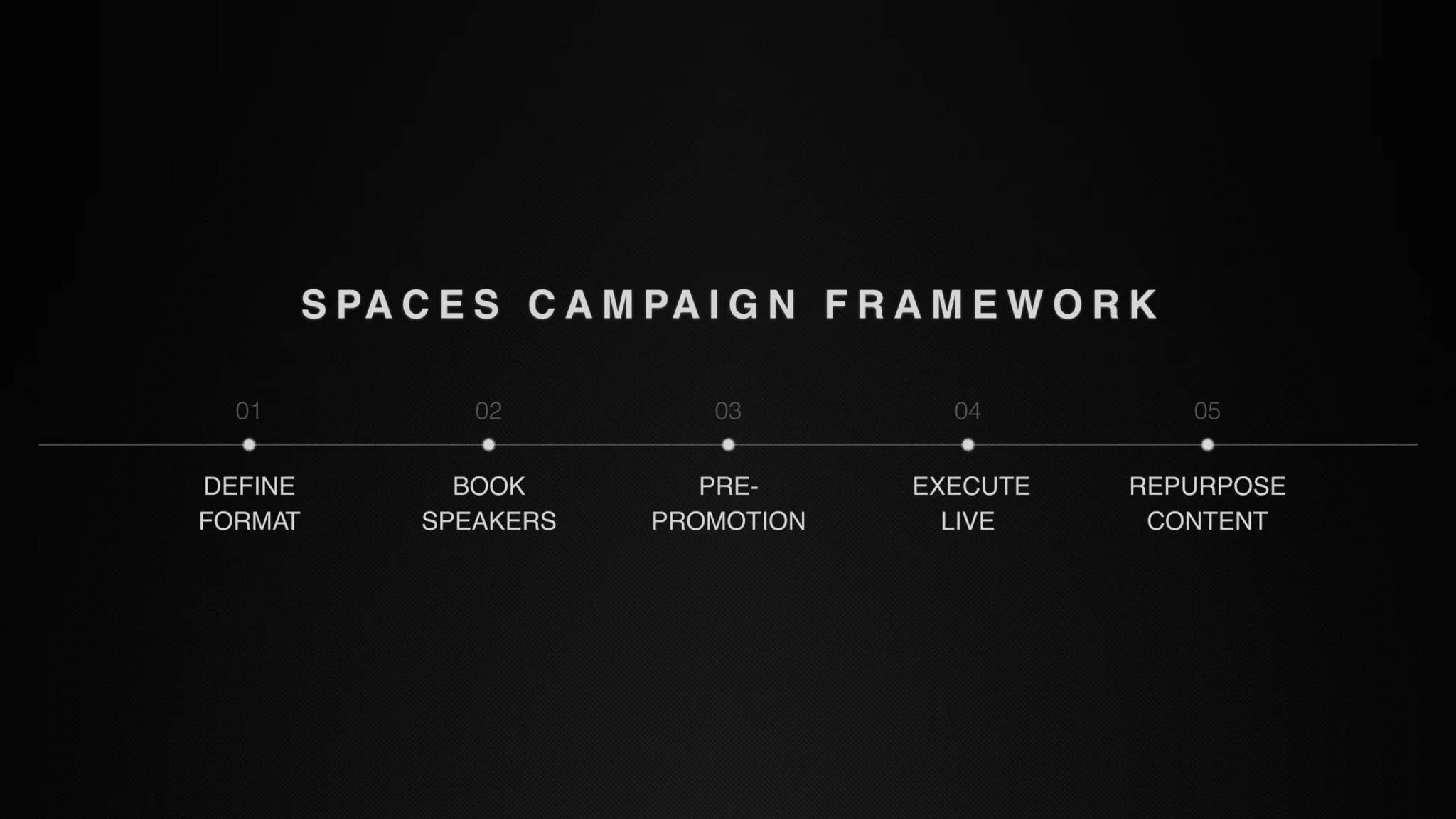Blog content image