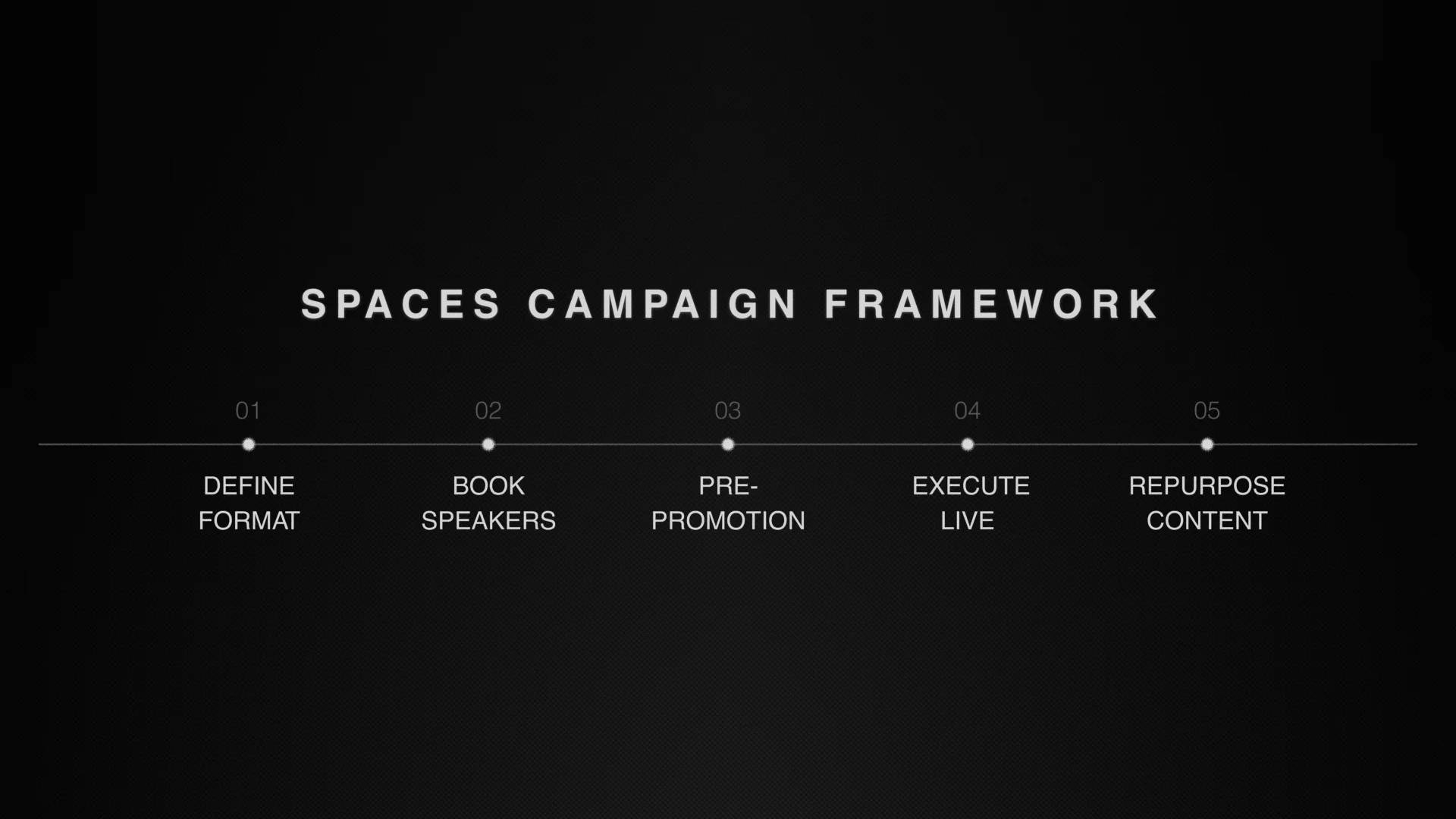 Blog content image