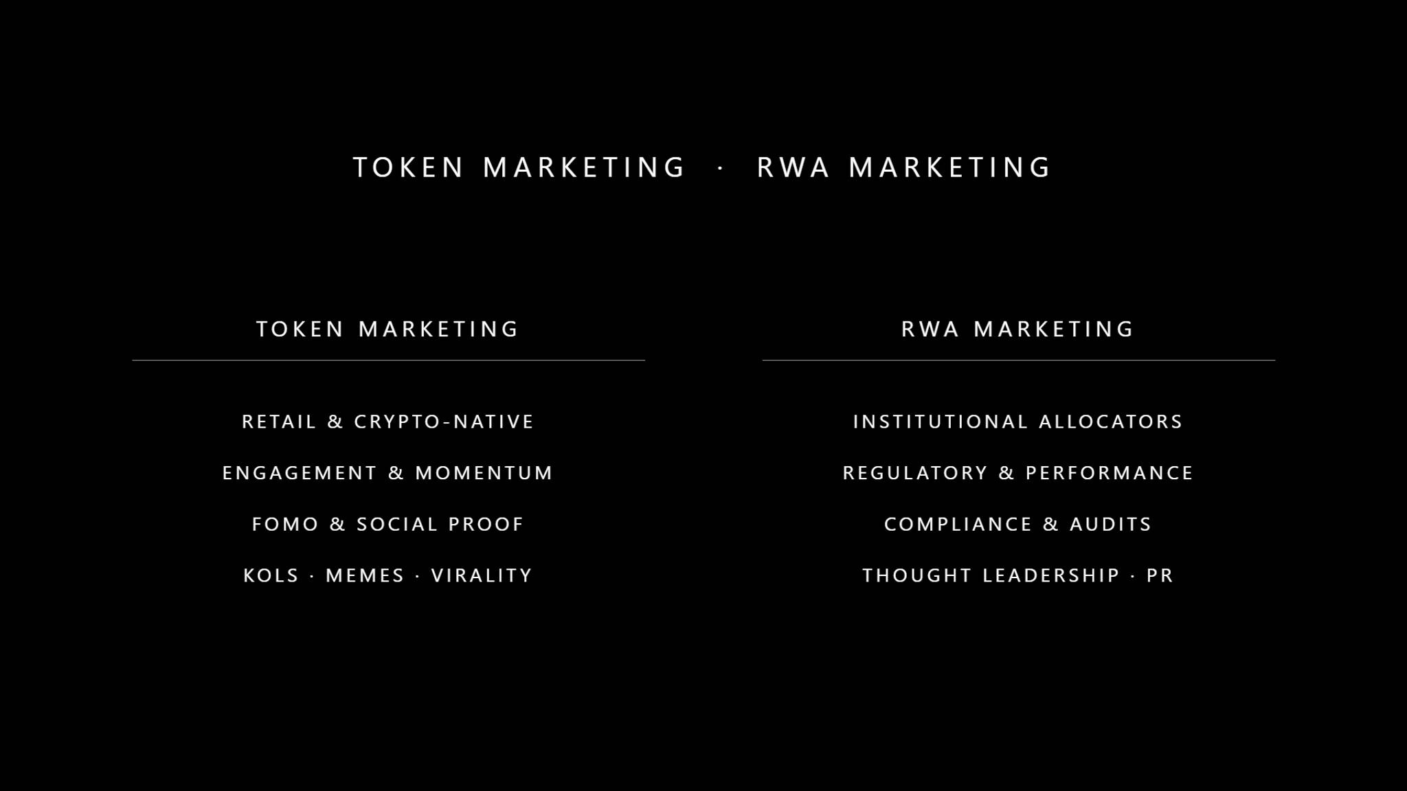 Token marketing vs RWA marketing comparison showing differences in audience, success metrics, content focus, and distribution between retail-driven token campaigns and institutional-grade RWA strategies