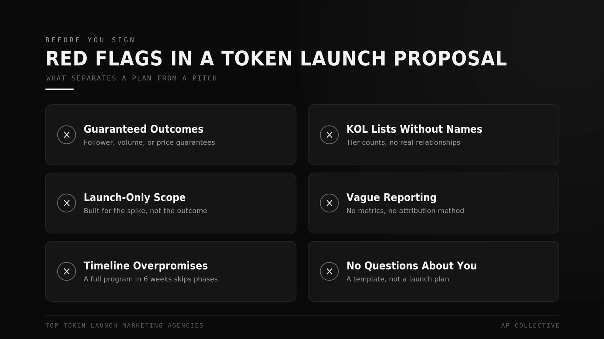 Red flags in a token launch agency proposal, from guaranteed outcomes to no questions about your project